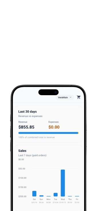 Kayibay POS dashboard